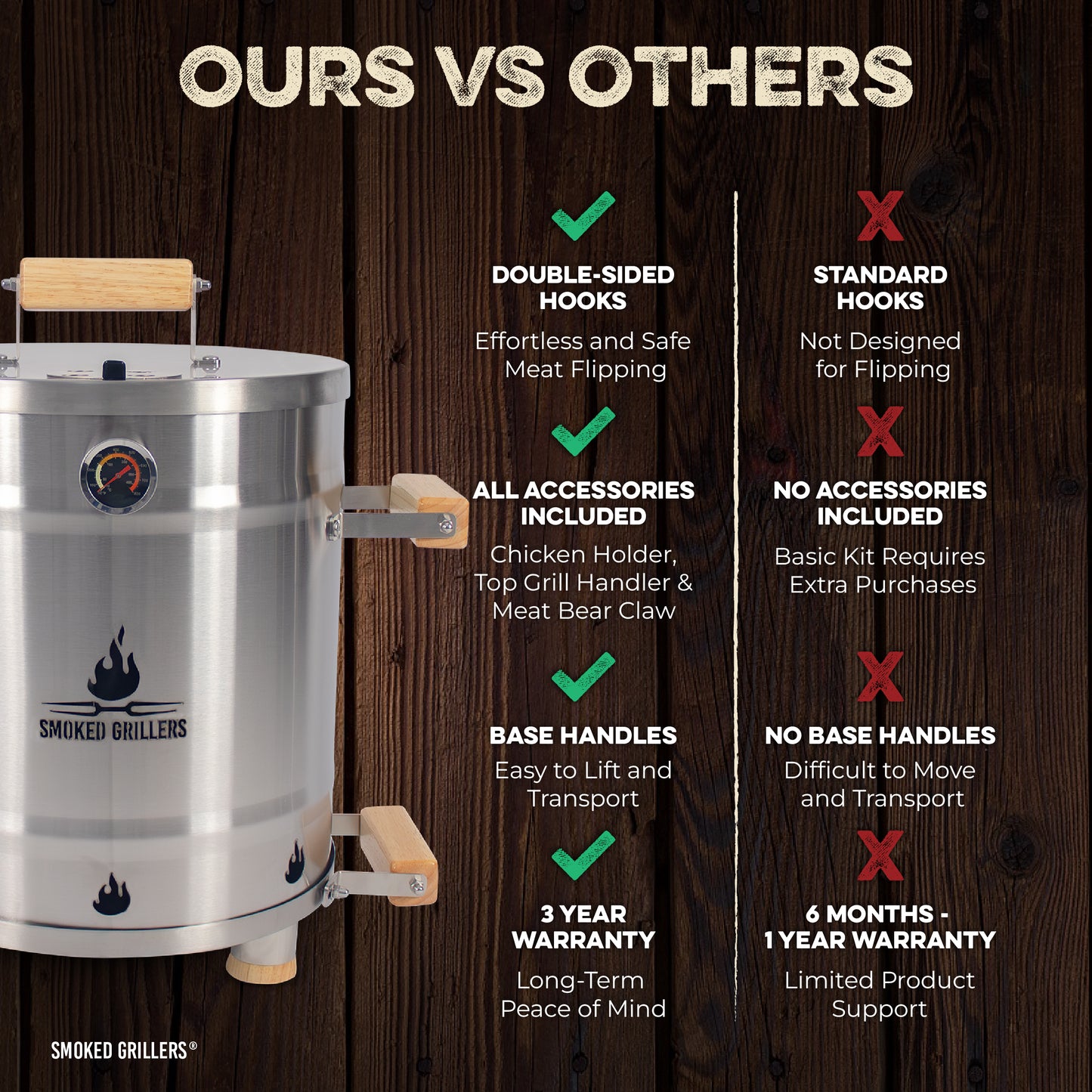 Barrel Smoker & Barril Asador Ahumador  - (Small/Pequeño)