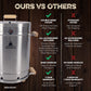 Large Barrel Full Combo (35 Pounds-Capacity)
